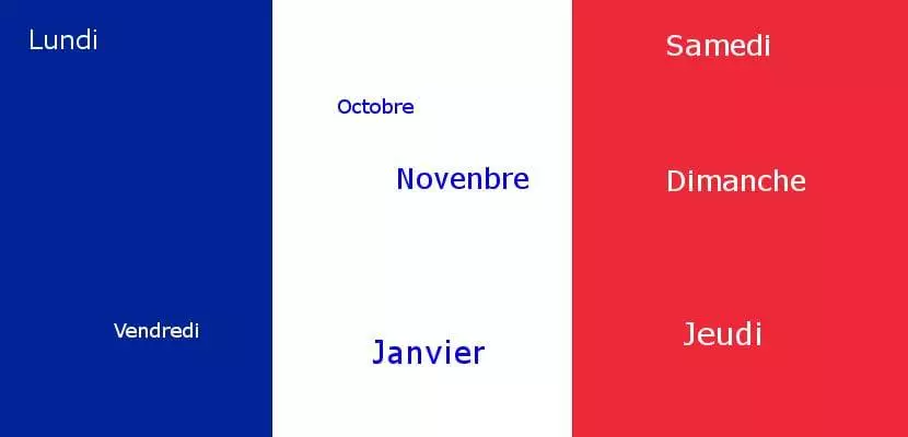 Los días de la semana y los meses del año en francés