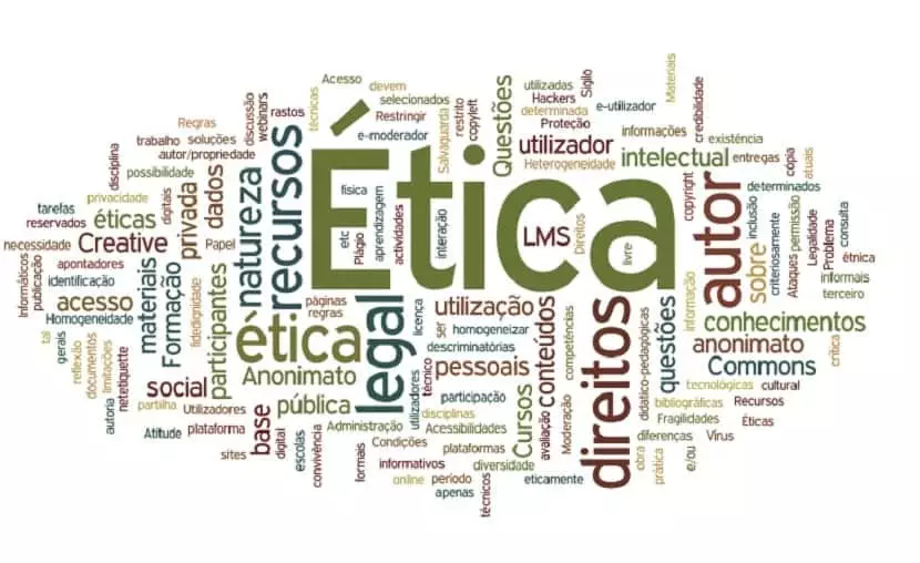 Definición de ética