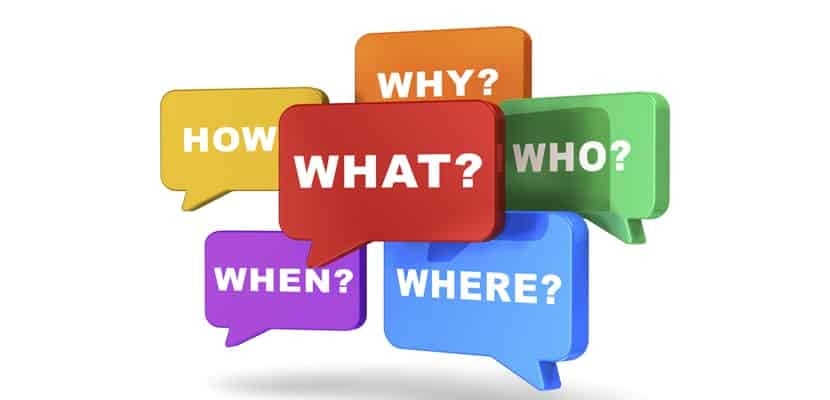 Wat, Wich en Wie gebruiken in het Engels